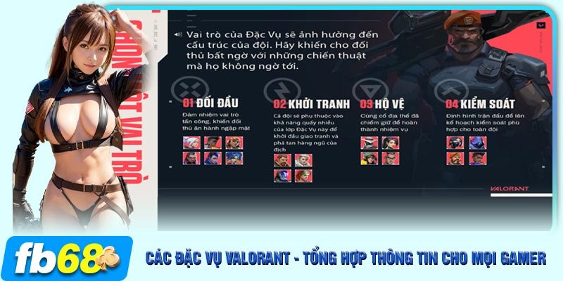 Kiểm soát là vai trò của các đặc vụ Valorant có khả năng che chắn tầm nhìn